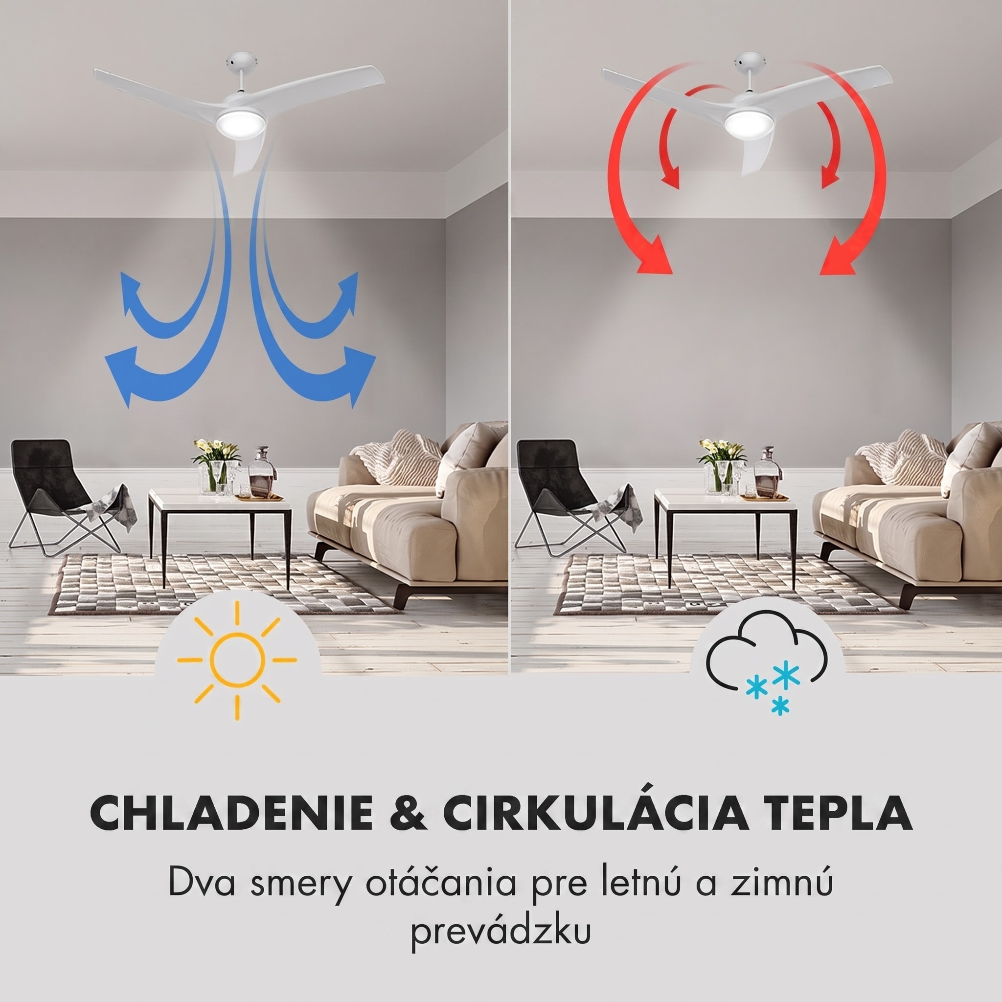 Klarstein Figo, stropný ventilátor, 52", 55 W, stropná lampa, 2 x 42 W, diaľkový ovládač, biely – Obrázok 3