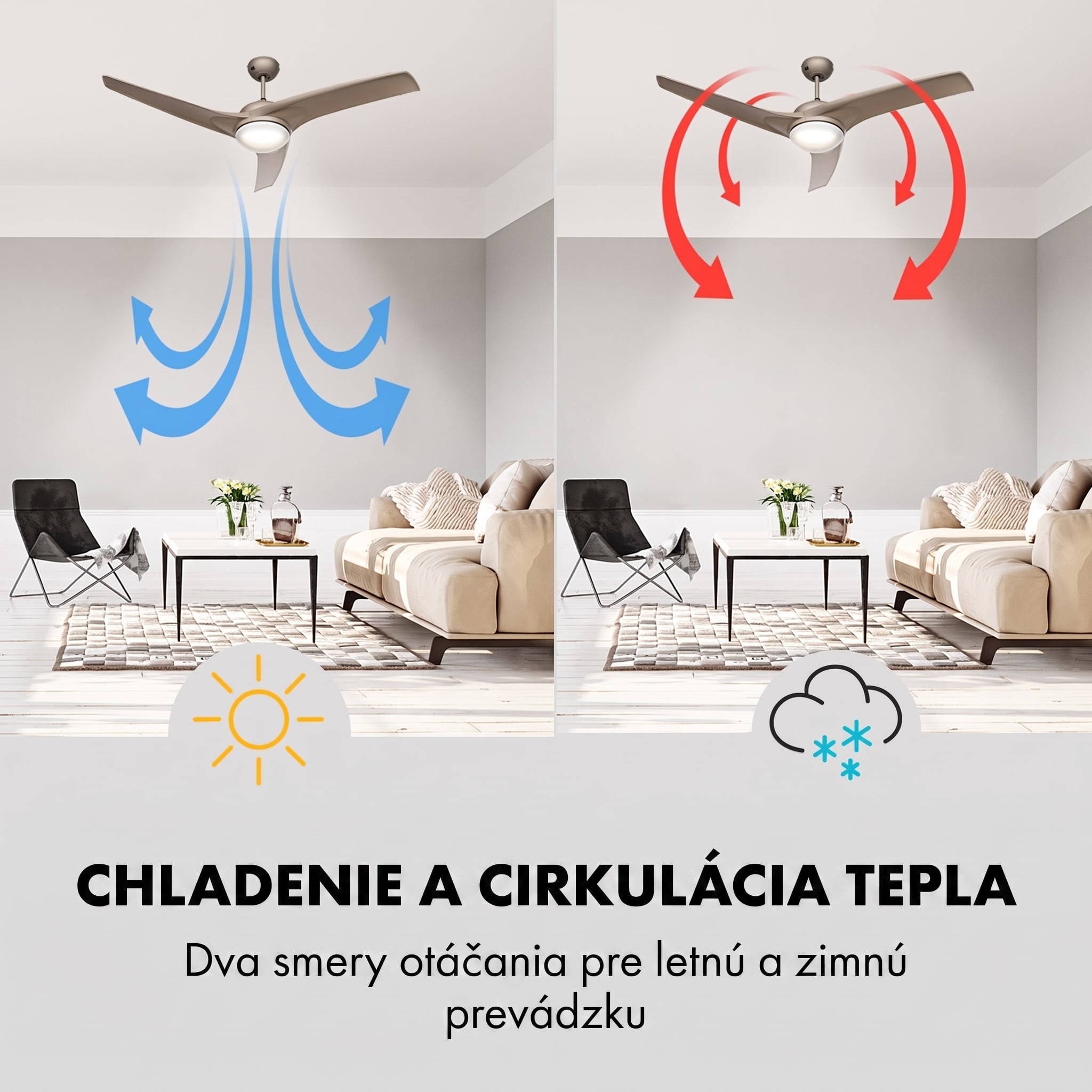 Klarstein Figo, stropný ventilátor, 52", 55 W, stropná lampa, 2 x 42 W, diaľkový ovládač, titán – Obrázok 3