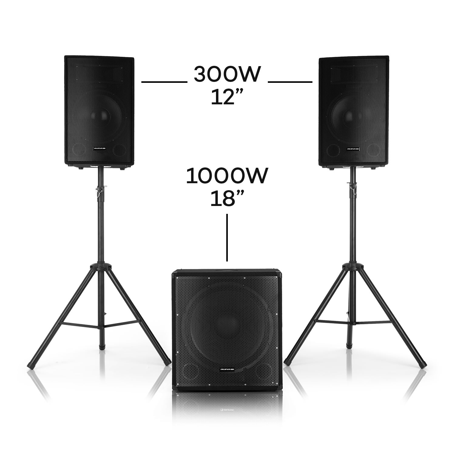 Auna Pro Cube 1812, 2.1 aktívna PA sada, 1600 W, 18" subwoofer, 2 x 12" reproduktor – Obrázok 2