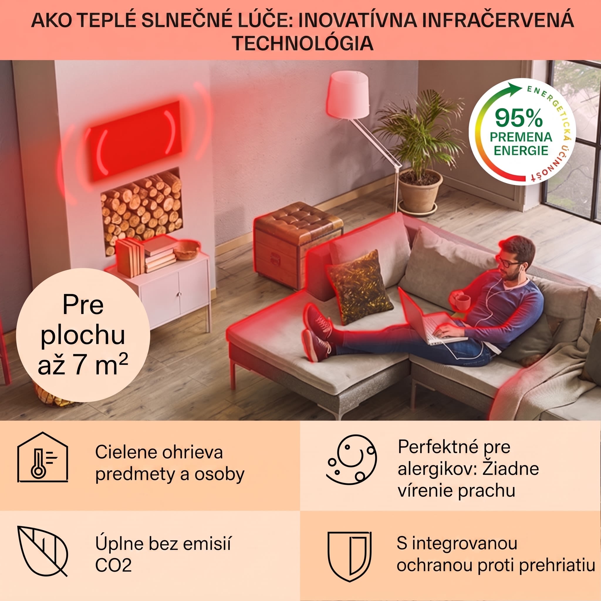 Klarstein Wonderwall 36, infračervený ohrievač, 60 x 60 cm, 360 W, týždenný časovač, IP24 – Obrázok 3