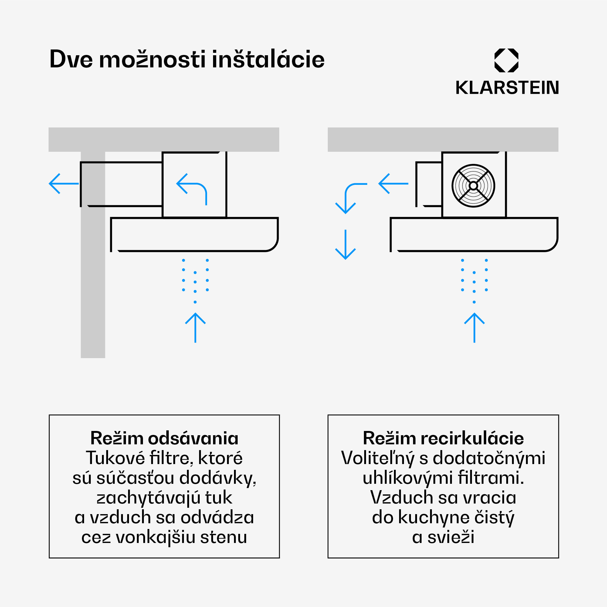 Klarstein Remy, digestor, 90 cm, stropný, 630 m³/h, diaľkové ovládanie, biely – Obrázok 2