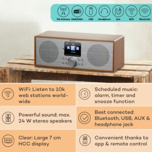 Auna Silver Star Stereo, internetové DAB+/FM rádio, WiFi, BT, DAB+/FM, dub