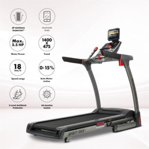Capital Sports Infinity Track 4.0, bežecký pás, 5,5 HP, BT, aplikácia Kinomap, LED