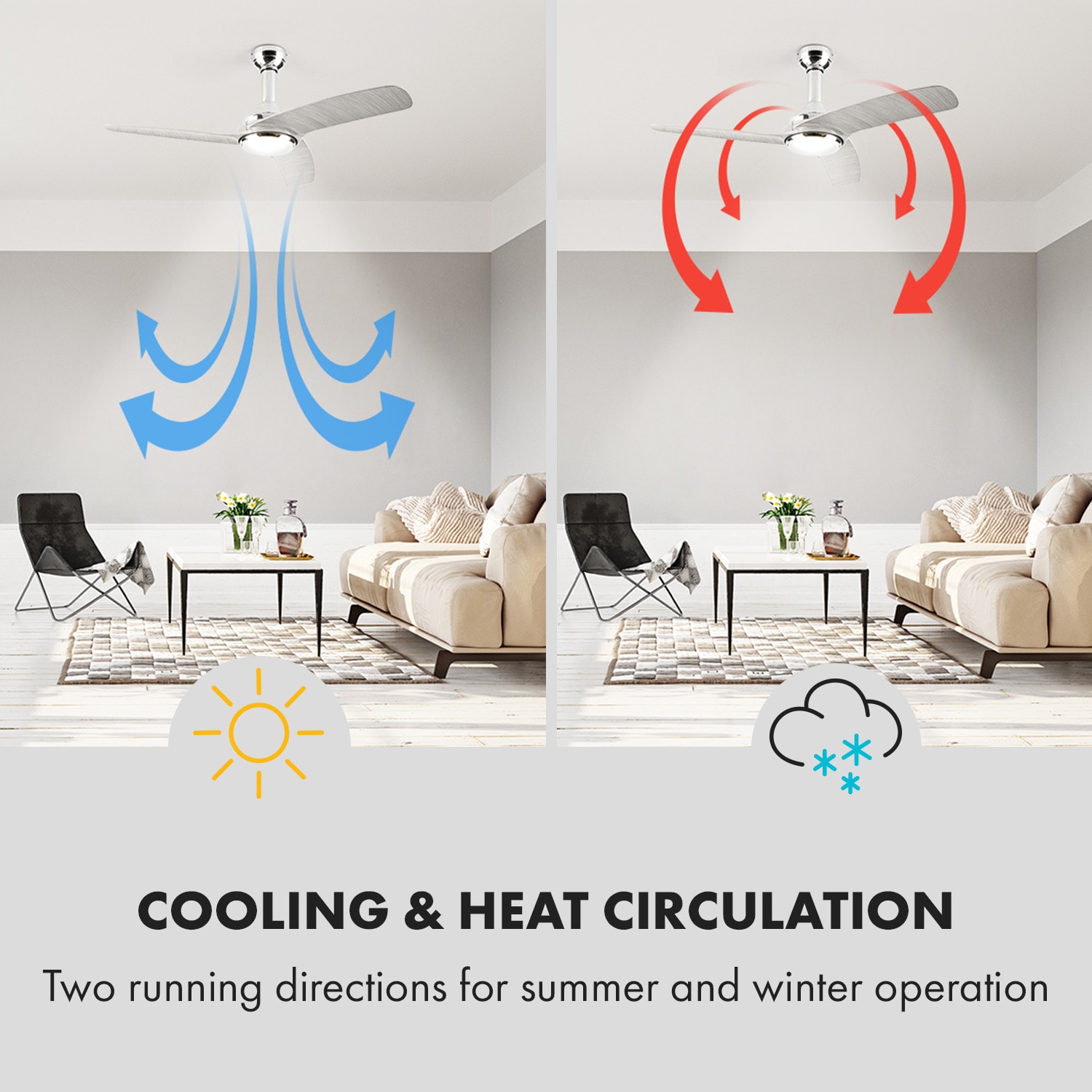 Klarstein Silent Service, stropný ventilátor, Ø: 128 cm, výkon: 25 W, sivý – Obrázok 4
