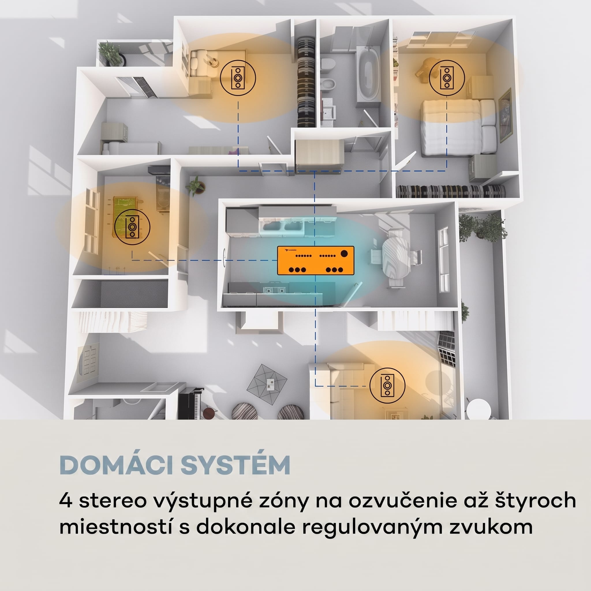 Auna AMP-CD950 DG, digitálny viackanálový zosilňovač, 8 x 100 W, BT, opt. vstup, diaľkový ovládač – Obrázok 2