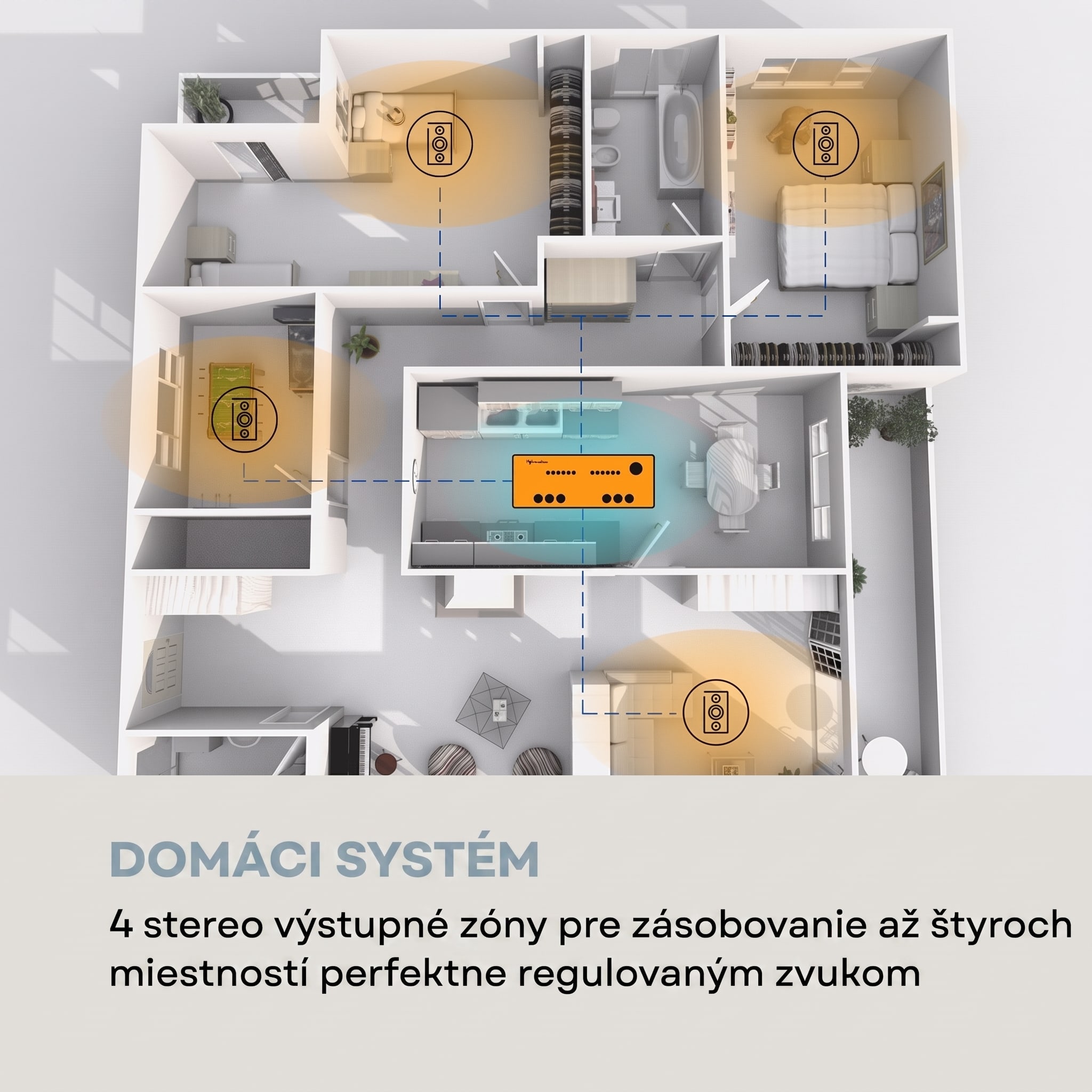 Auna AMP-CD950 DG, digitálny viackanálový zosilňovač, 8 x 100 W, BT, opt. vstup, diaľkový ovládač – Obrázok 2