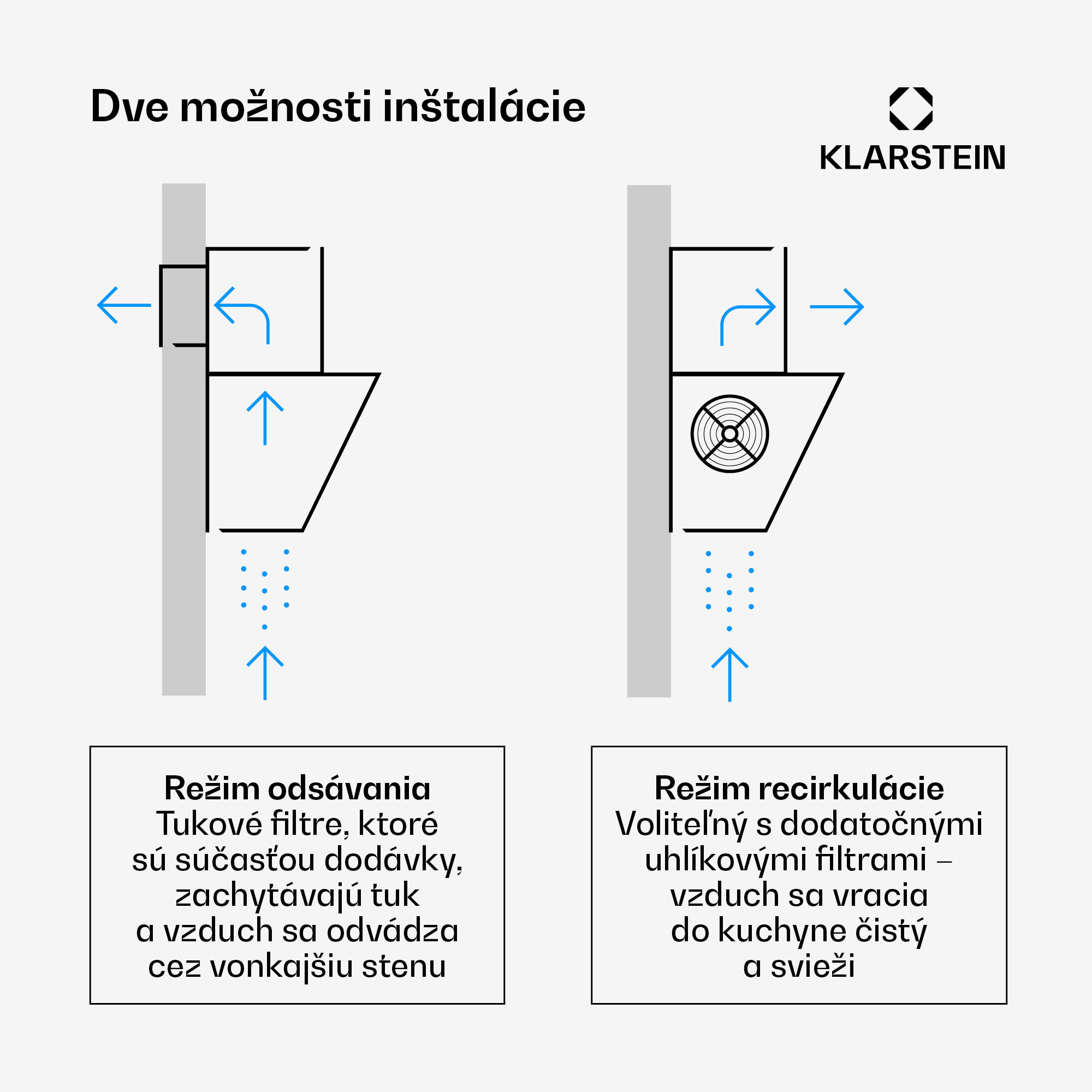 Klarstein Eleonora 90, digestor, 90 cm, nastenný, 420 m³/h, dotykový panel, LED, A++, čierny – Obrázok 3