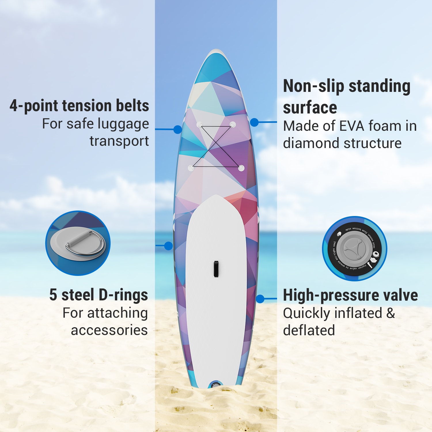 Capital Sports Lanikai Cruiser 10.8, nafukovací paddelboard, súprava so SUP doskou, 330 × 77 × 15 – Obrázok 2