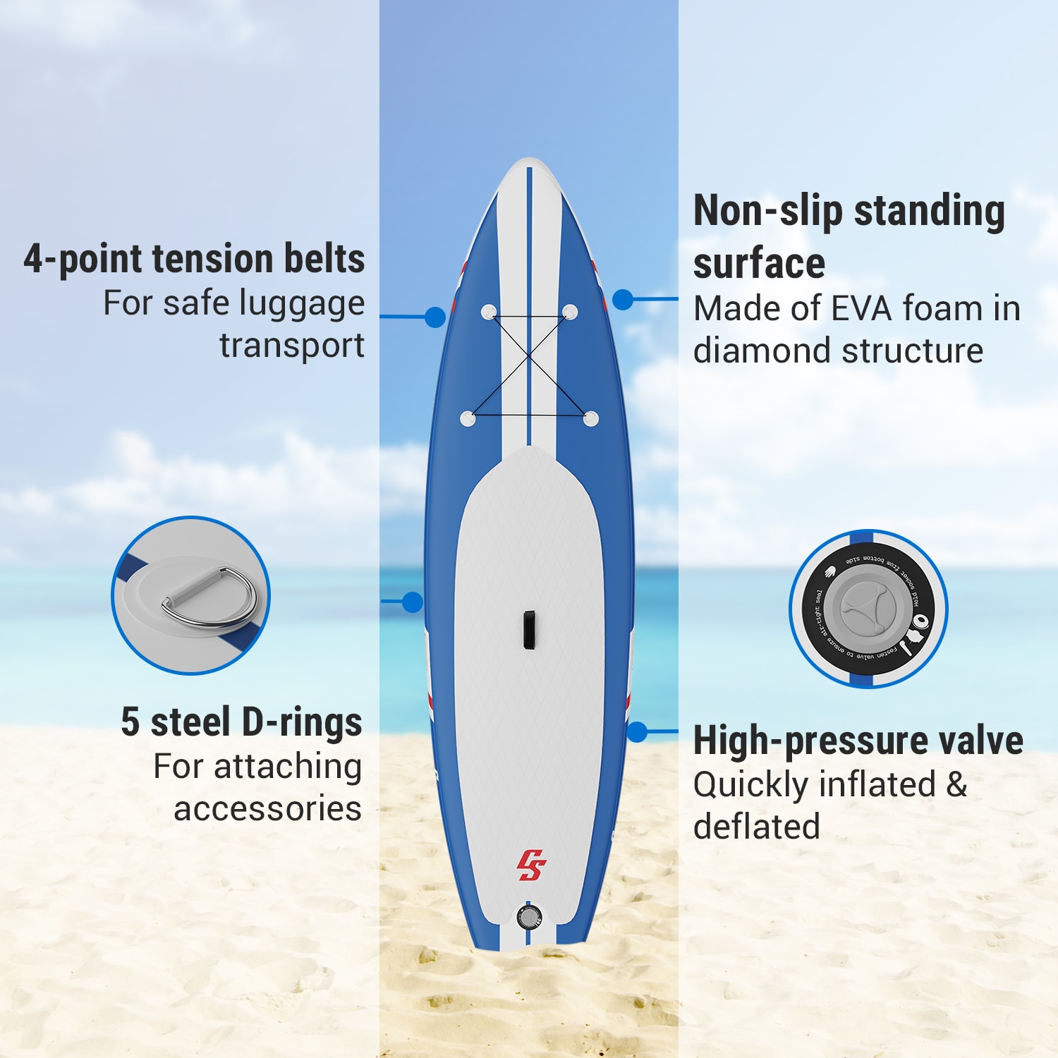 Capital Sports Lanikai Cruiser 9.8, nafukovací paddelboard, súprava so SUP doskou, 305 × 77 × 10 – Obrázok 2