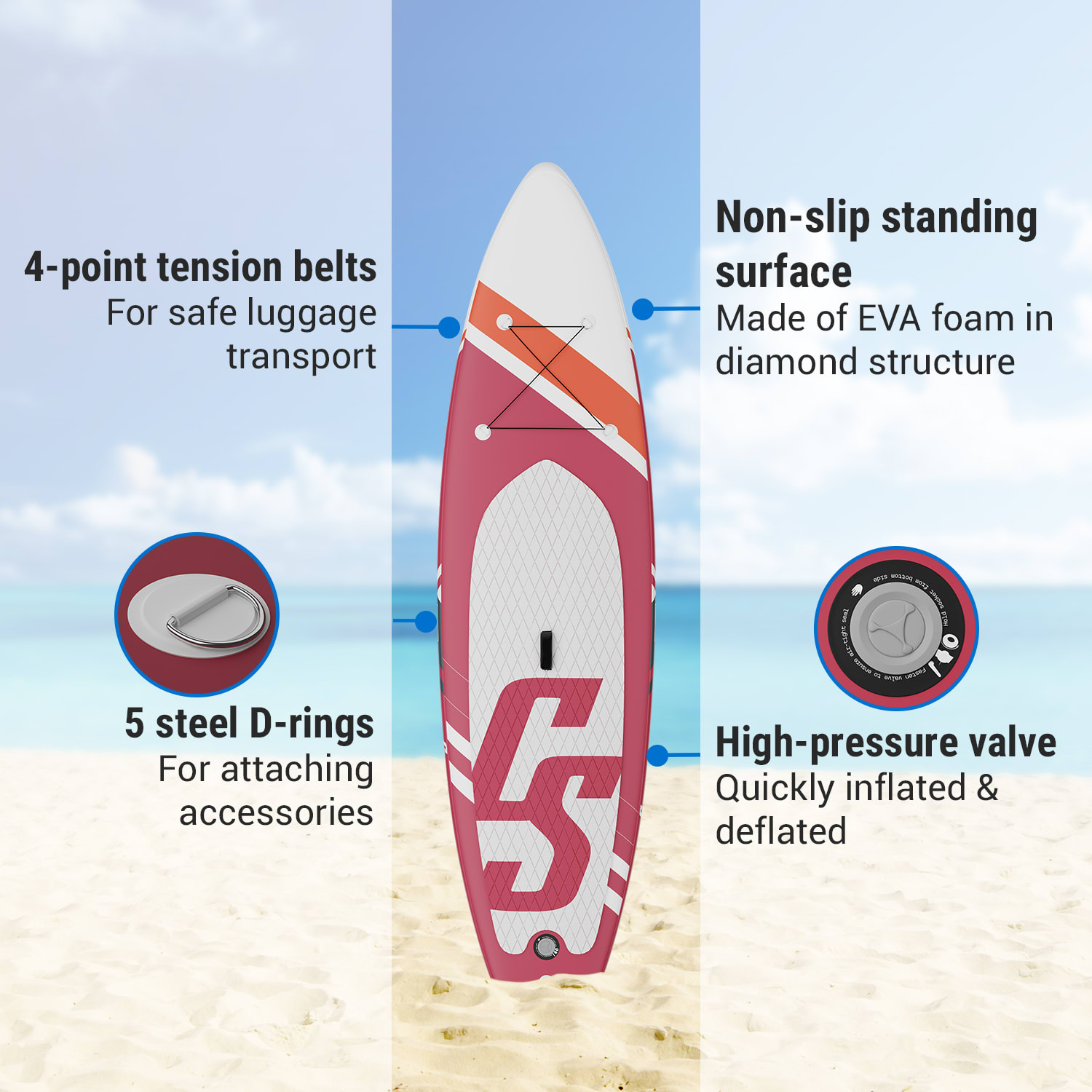 Capital Sports Lanikai Cruiser 9.8, nafukovací paddelboard, súprava so SUP doskou, 305 × 77 × 10 – Obrázok 2