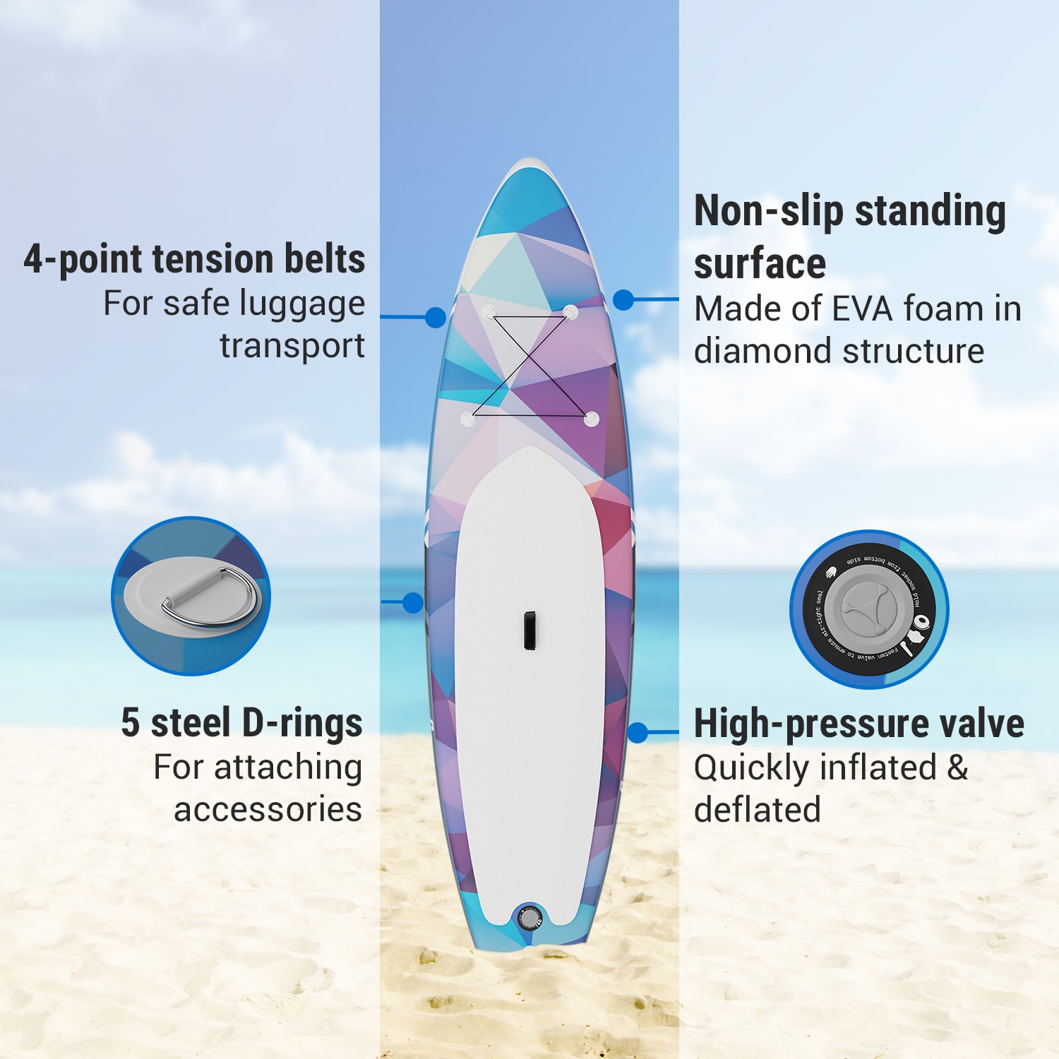 Capital Sports Lanikai Cruiser 9.8, nafukovací paddelboard, súprava so SUP doskou, 305 × 77 × 10 – Obrázok 2