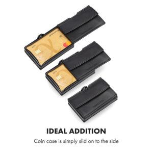 Slimpuro Coin Pocket s ochrannou kartou RFID pre ZNAP Slim Wallets 8 a 12, spínací gombík