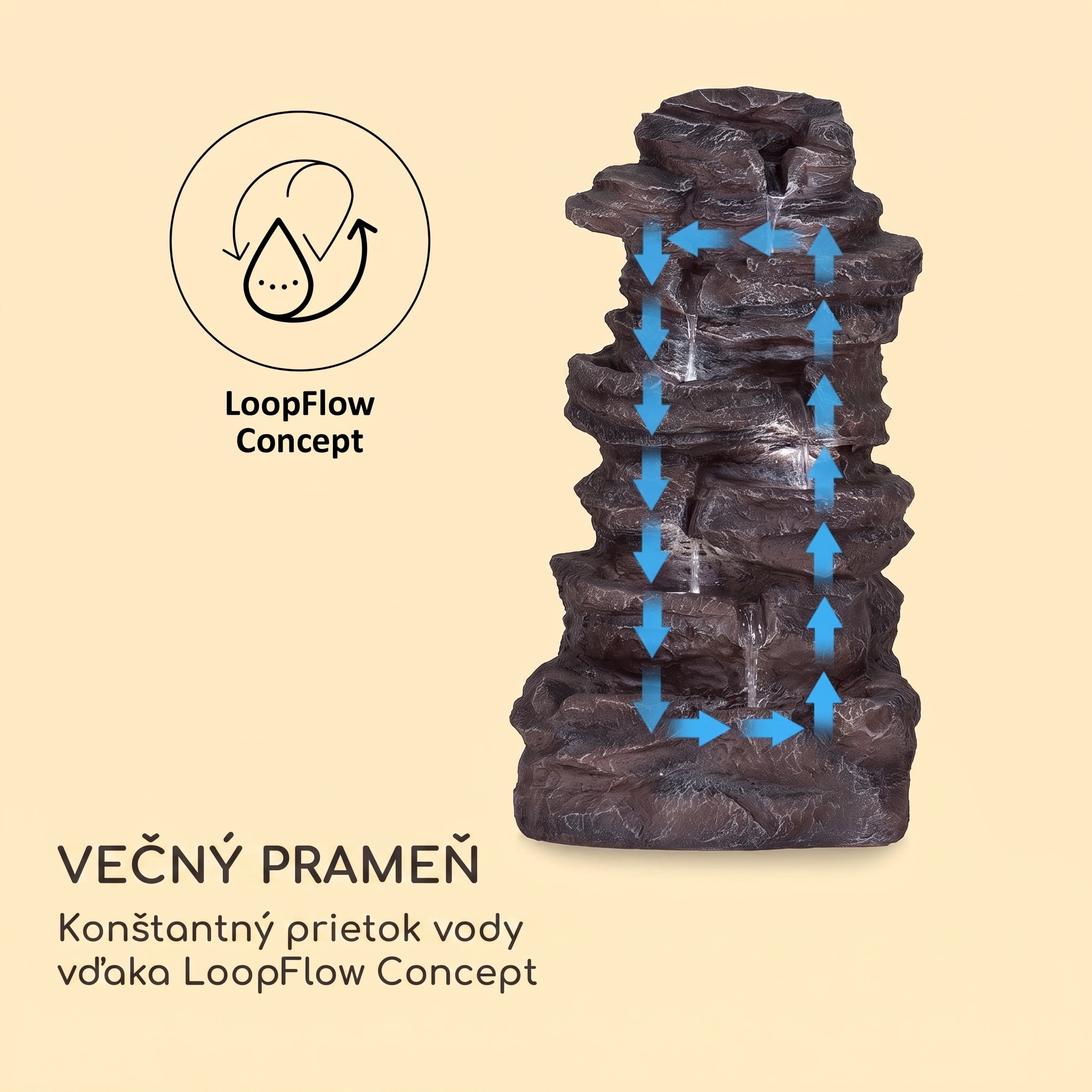 Blumfeldt Stonehenge XL, solárna fontána, LED osvetlenie, polyresin, lítium-iónová batéria – Obrázok 4
