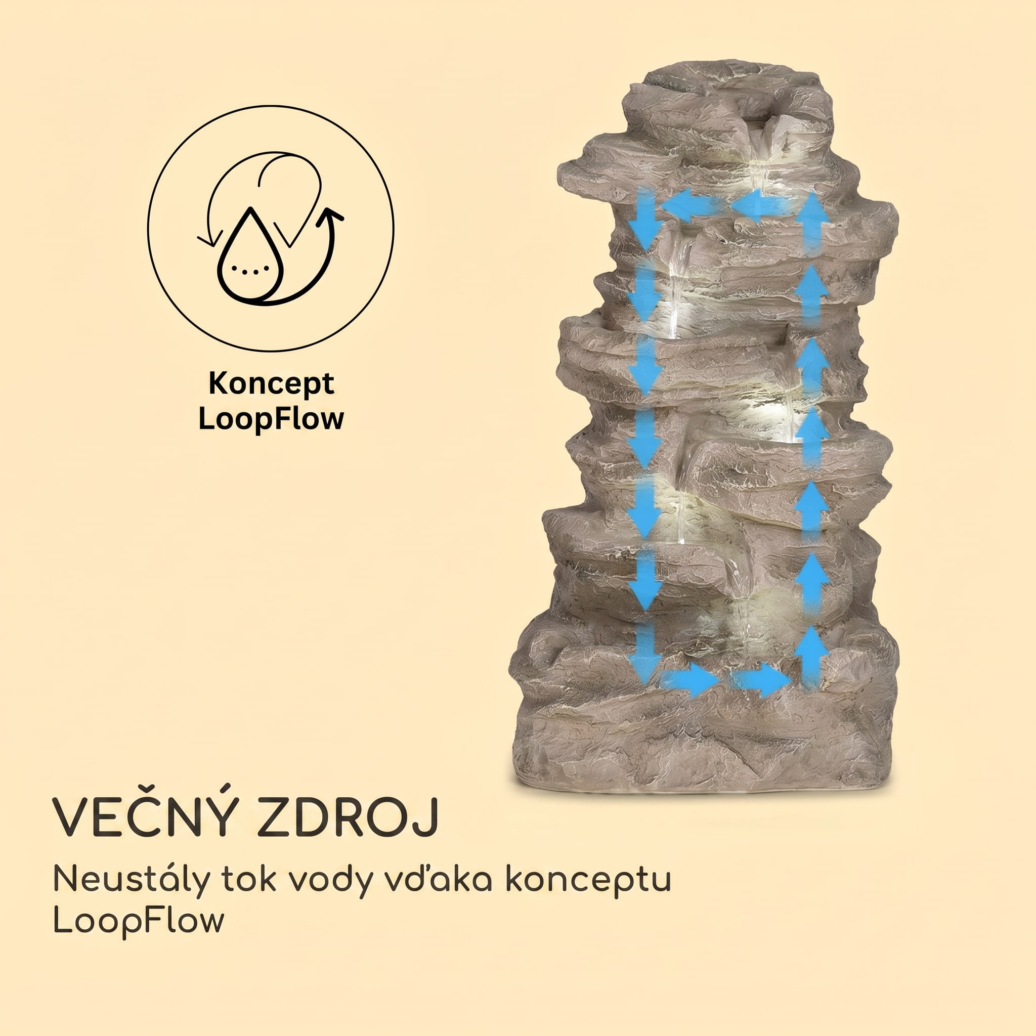 Blumfeldt Stonehenge XL, solárna fontána, LED osvetlenie, polyresin, lítium-iónová batéria – Obrázok 4