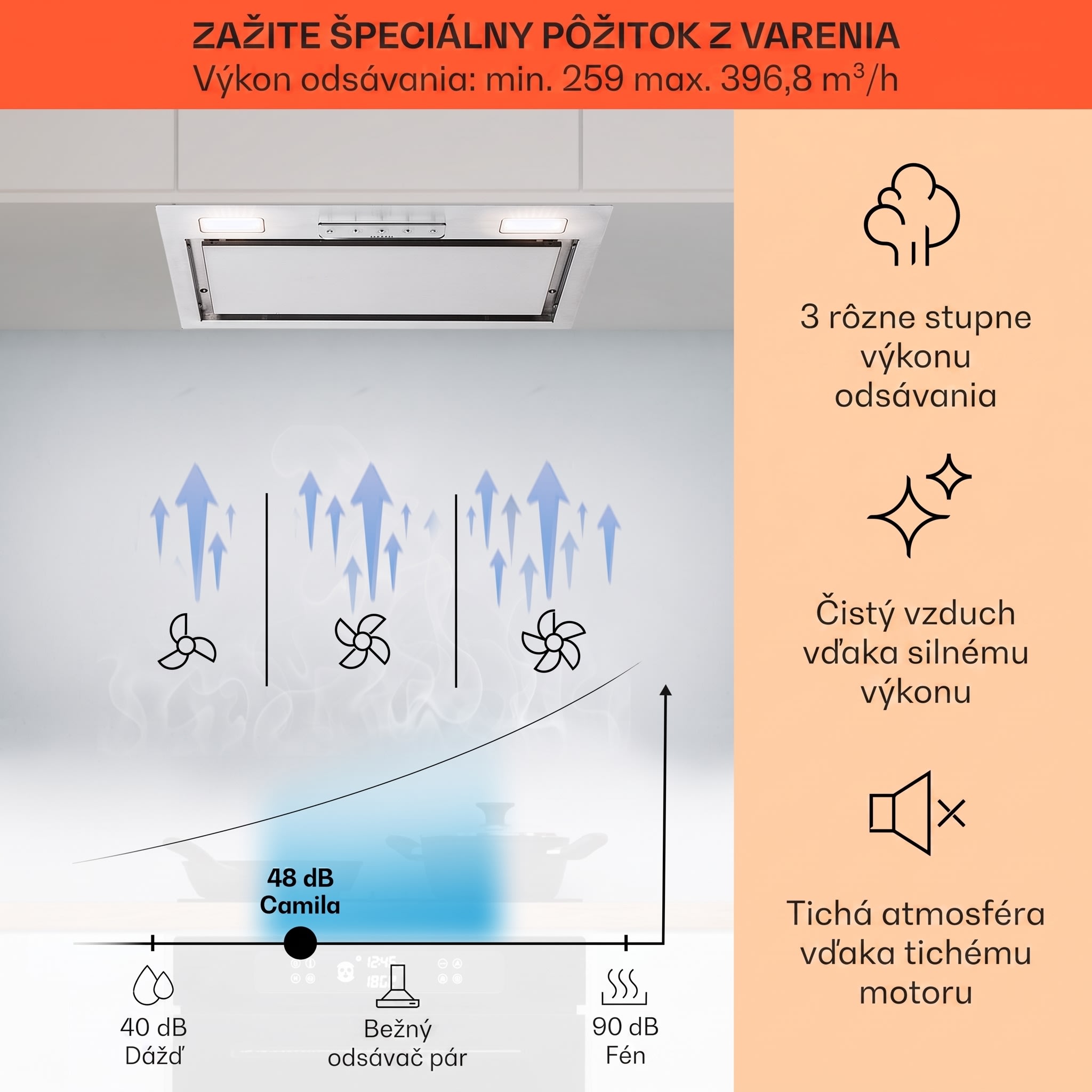 Klarstein Camila, vstavaný digestor, 52 cm, 369 m³/h, LED, dotyková plocha, nehrdzavejúca oceľ – Obrázok 2