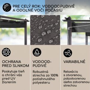 blumfeldt Pantheon pergola | 3 x 4 m | odolná voči poveternostným vplyvom | UV ochrana | celoročné použitie