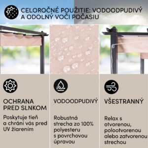 blumfeldt Pantheon pergola | 3 x 6 m | odolná voči poveternostným vplyvom | UV ochrana | celoročné použitie