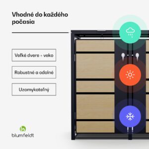 Blumfeldt BinSafe odkladacia schránka na odpadkové nádoby 2x 240 l, odolná voči poveternostným vplyvom, uzamykateľná, pozinkovaná oceľ