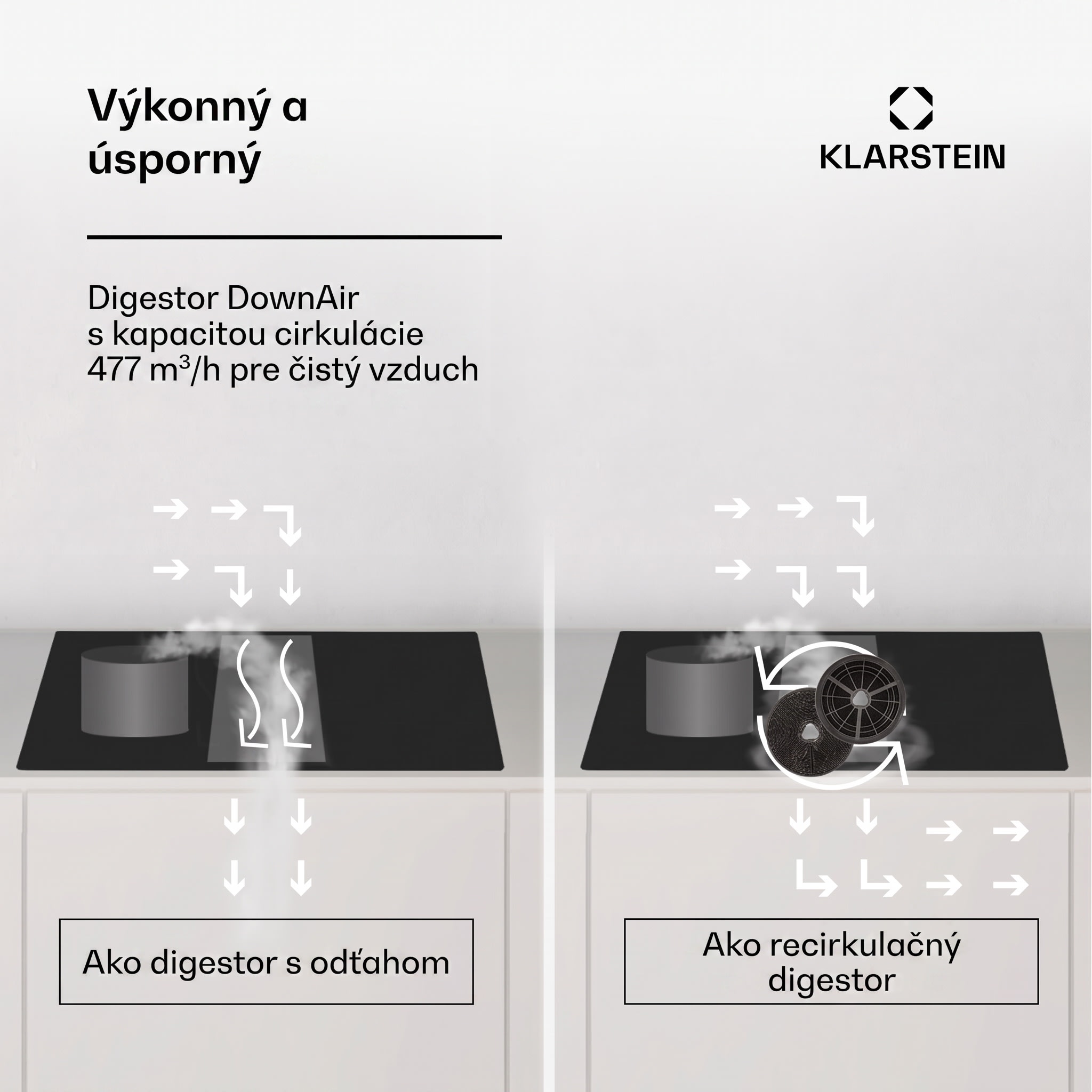 Klarstein Full House 90 Down Air System, indukčná varná doskA digestor, 477 m³/h, trieda energetickej účinnosti A+ – Obrázok 4