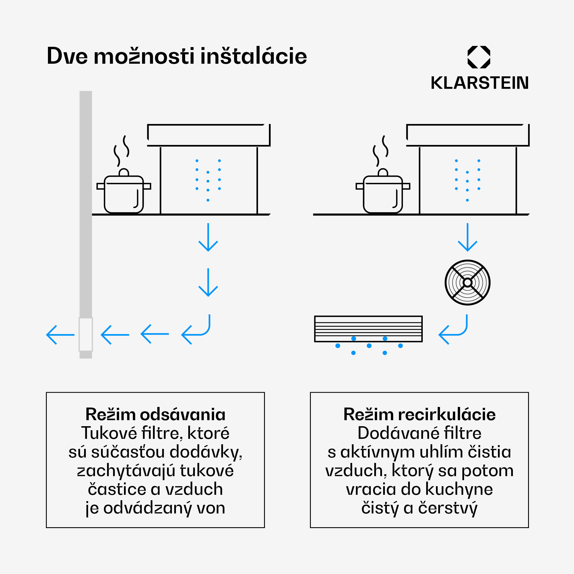 Klarstein Royal Flush Eco, digestor, 90 cm, 604 m³/h, A+ – Obrázok 2