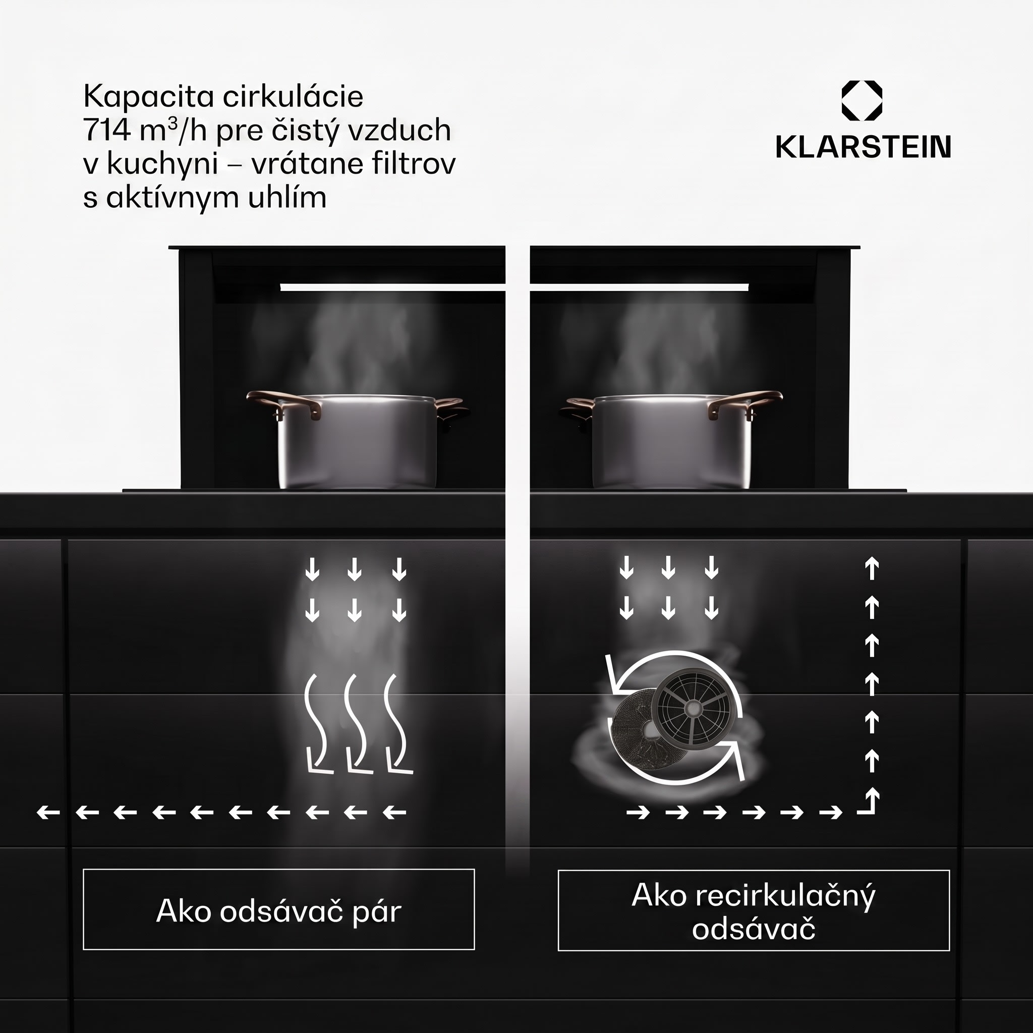 Klarstein Royal Flush Eco 75 digestor 75 cm 714 m³/h EEK A++ – Obrázok 2