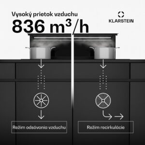 Klarstein Royal Flush Eco digestor, 836 m³/h prietoku vzduchu, šikmý, EEK A, 74 dB, LED
