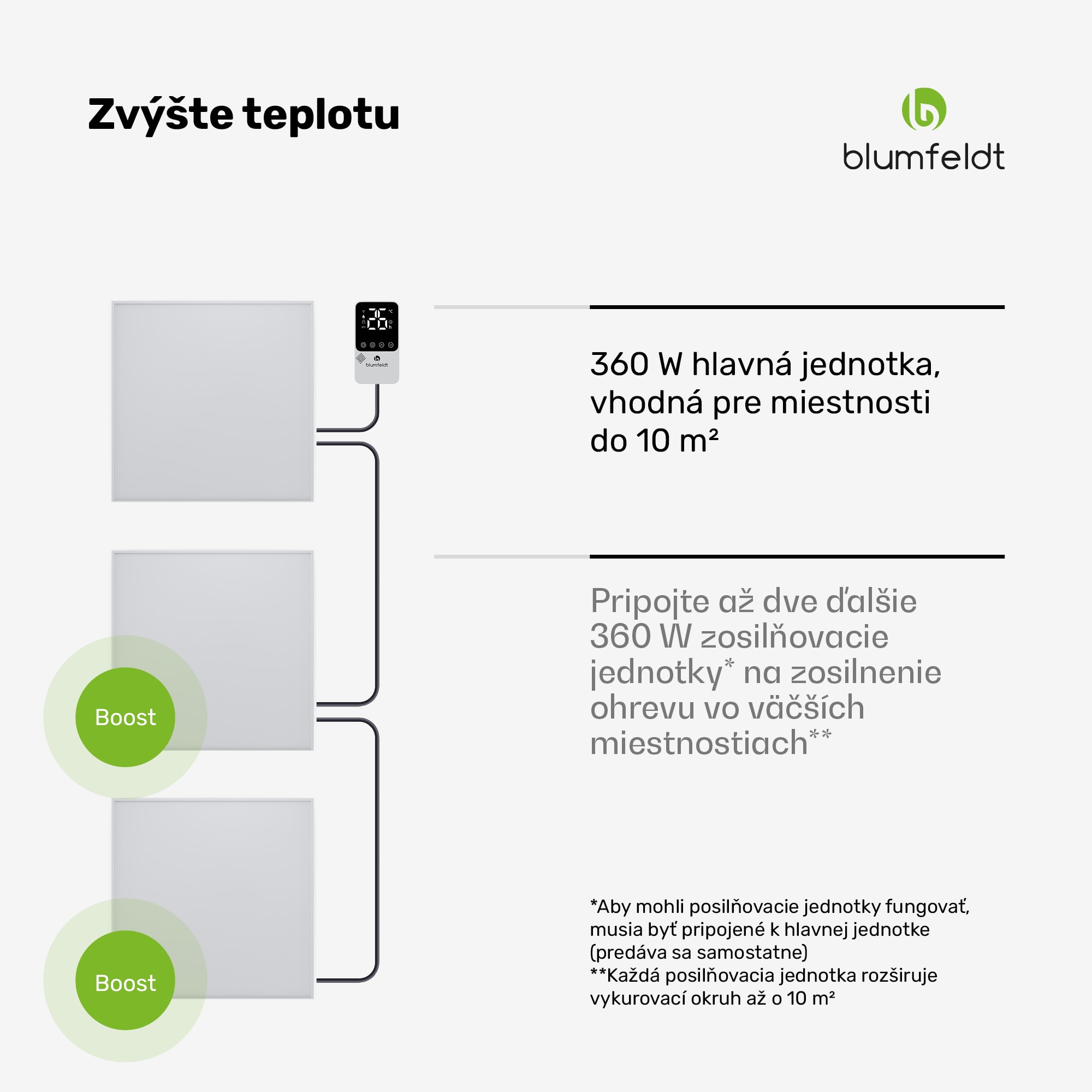 Blumfeldt RadiantSmart IR Heater, Infračervený ohrievač, Posilňovacia jednotka, IP44 – Obrázok 2