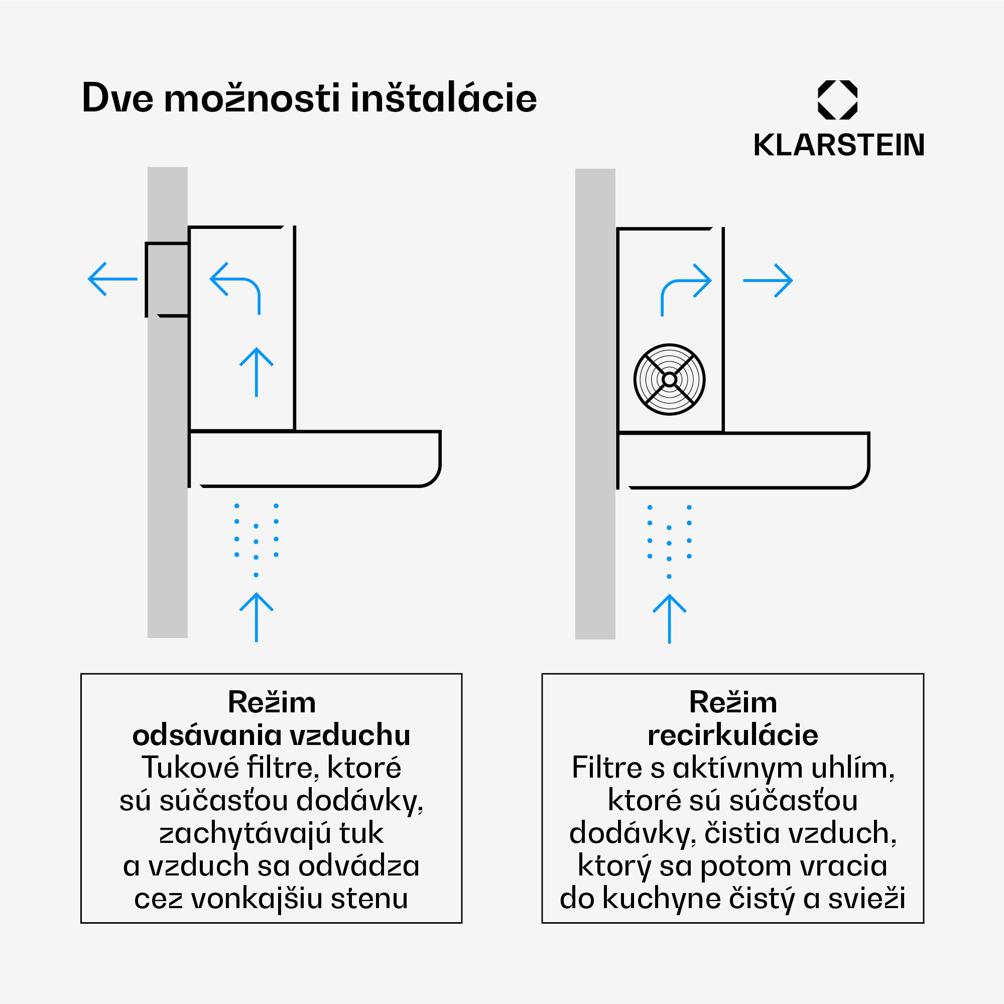 Klarstein ZenFusion digestor, prietok vzduchu 323 m³/h, EEK A, odsávanie/recirkulácia, 3 úrovne, tichý – Obrázok 2