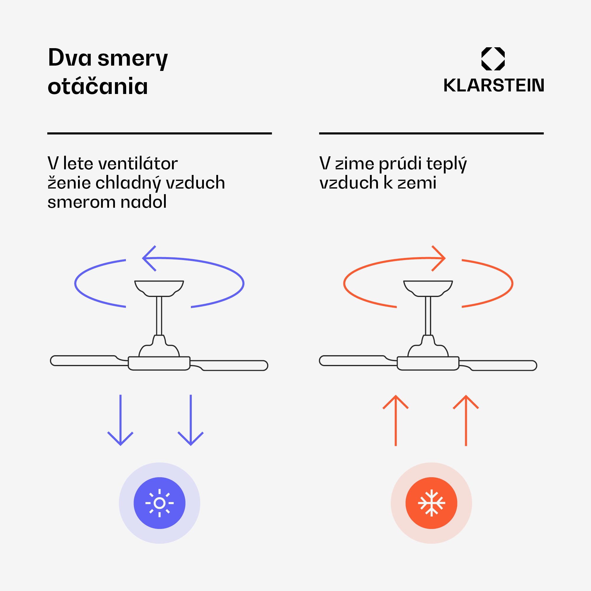 Klarstein AirFold | Inteligentný stropný ventilátor | Vysúvateľné lopatky | Stmievanie LED svetla | Smart – Obrázok 4