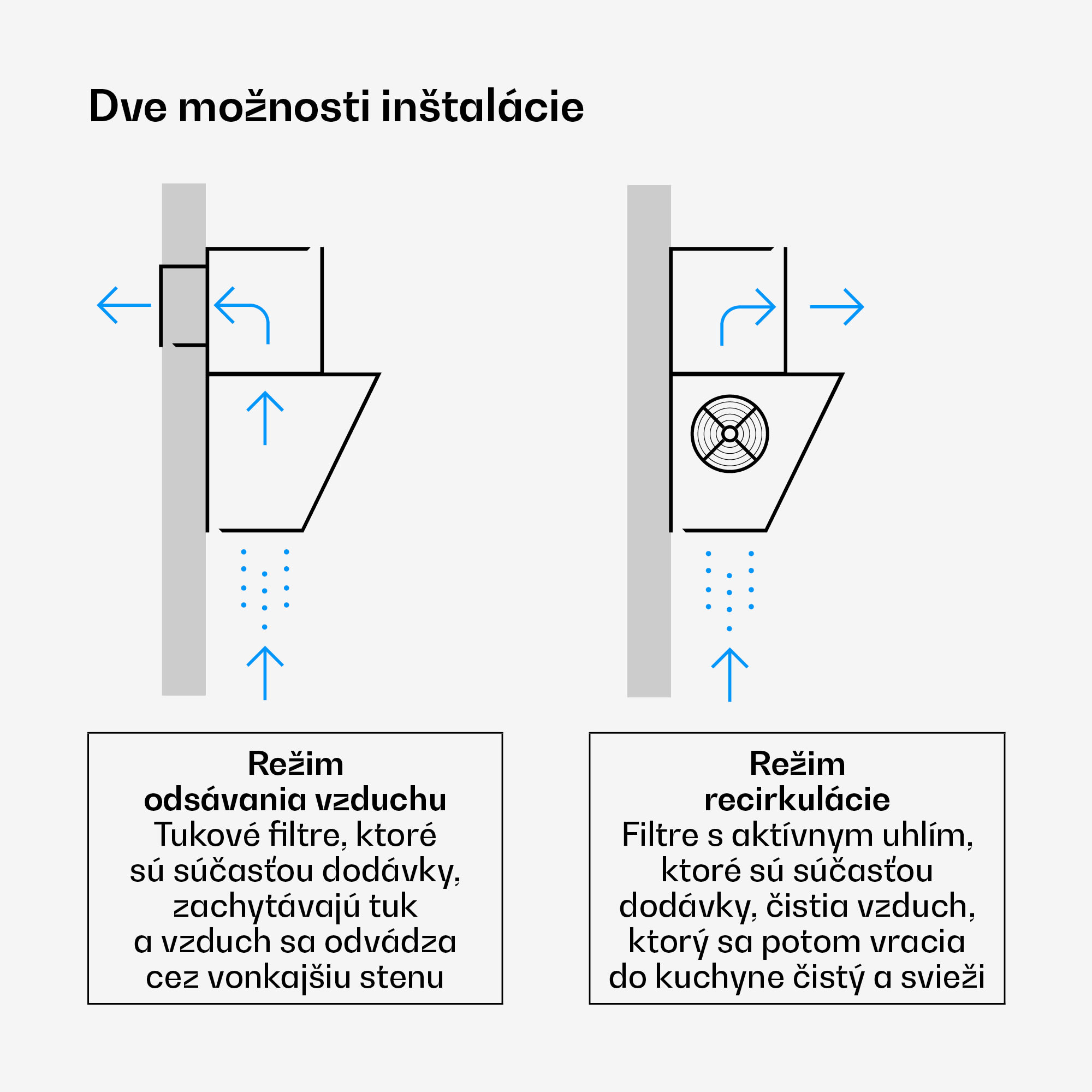 Klarstein Illuminosa bezhlavá digestoř | odťahový a recirkulačný režim | minimalistická | 818 m³/h | 60 cm – Obrázok 2