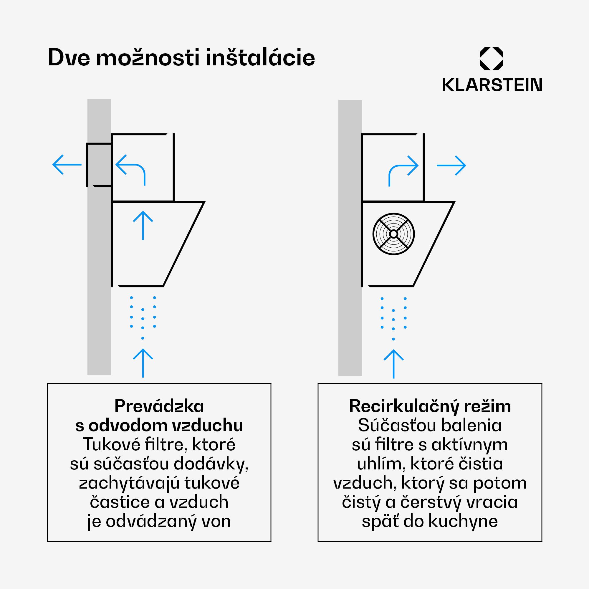 Klarstein Flashline odsávač bez stropu | odťahový a recirkulačný režim | moderný dizajn | 578 m³/h | 90 cm – Obrázok 2