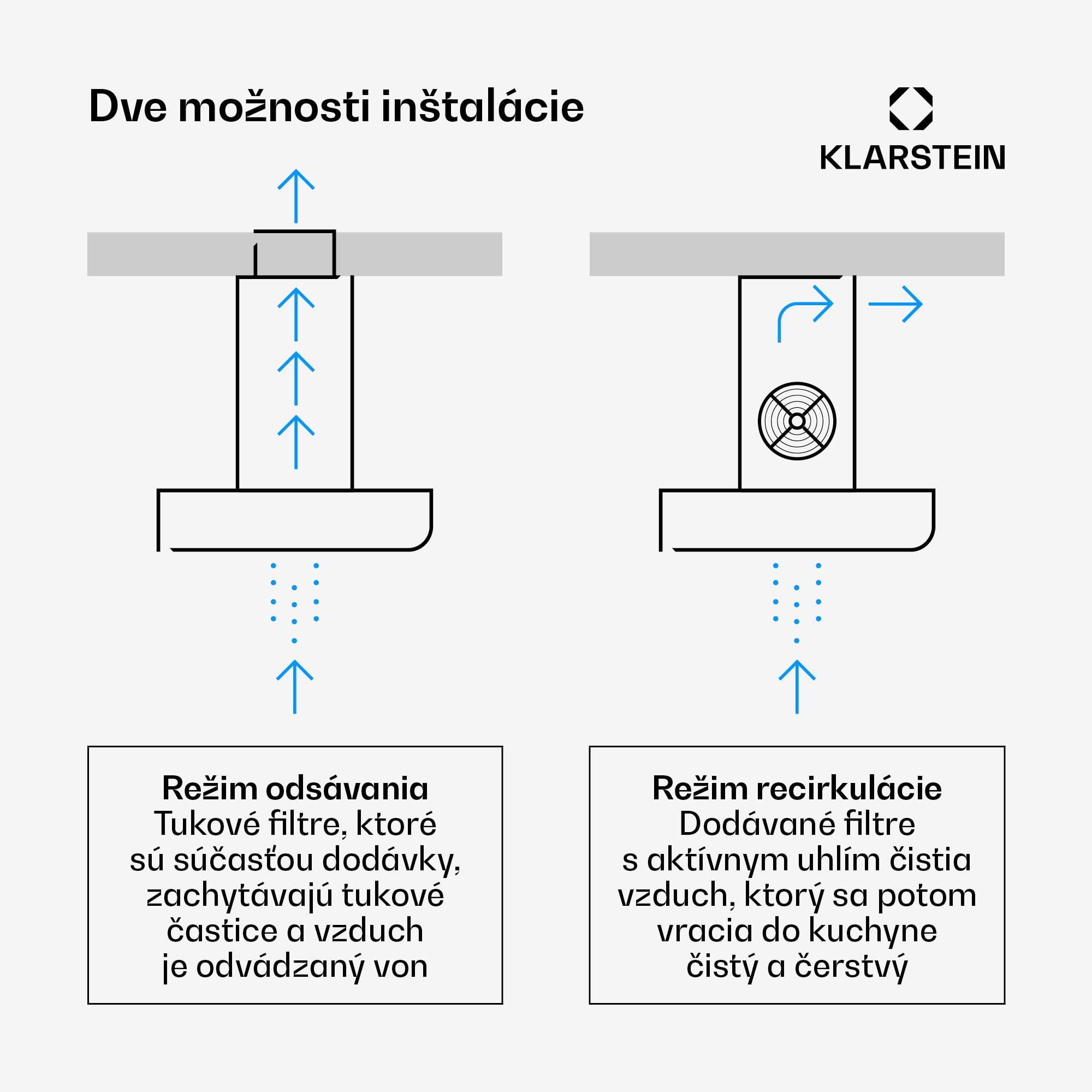 Klarstein Valeria ostrovčekový digestor | Režimy odsávania a recirkulácie | Elegantný dizajn z nehrdzavejúcej ocele | 632 m³/h | 60 cm – Obrázok 2