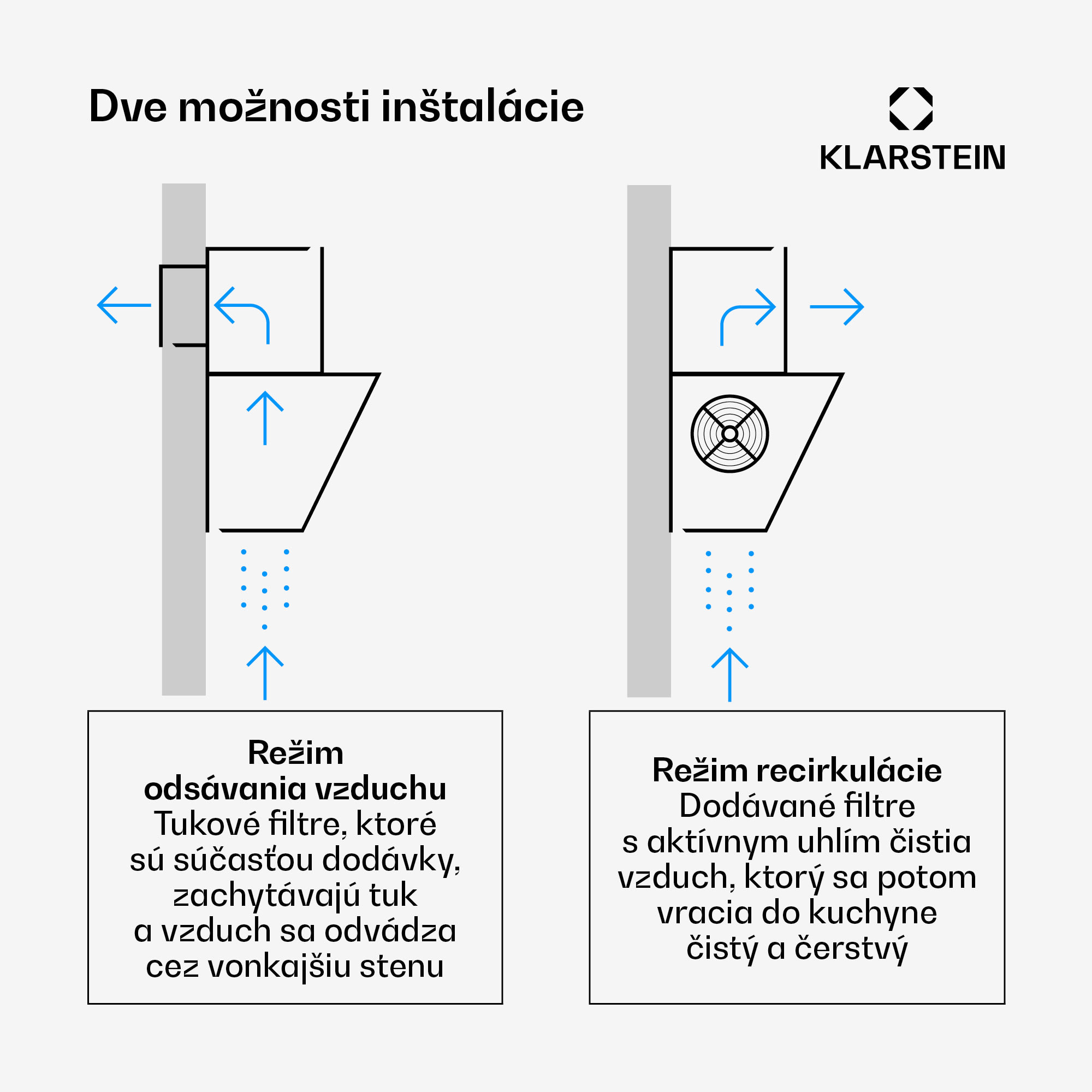 Klarstein Silver Lining odsávač bez komína | odťah a recirkulácia | prémiový dizajn | 557 m³/h | 60 cm – Obrázok 2