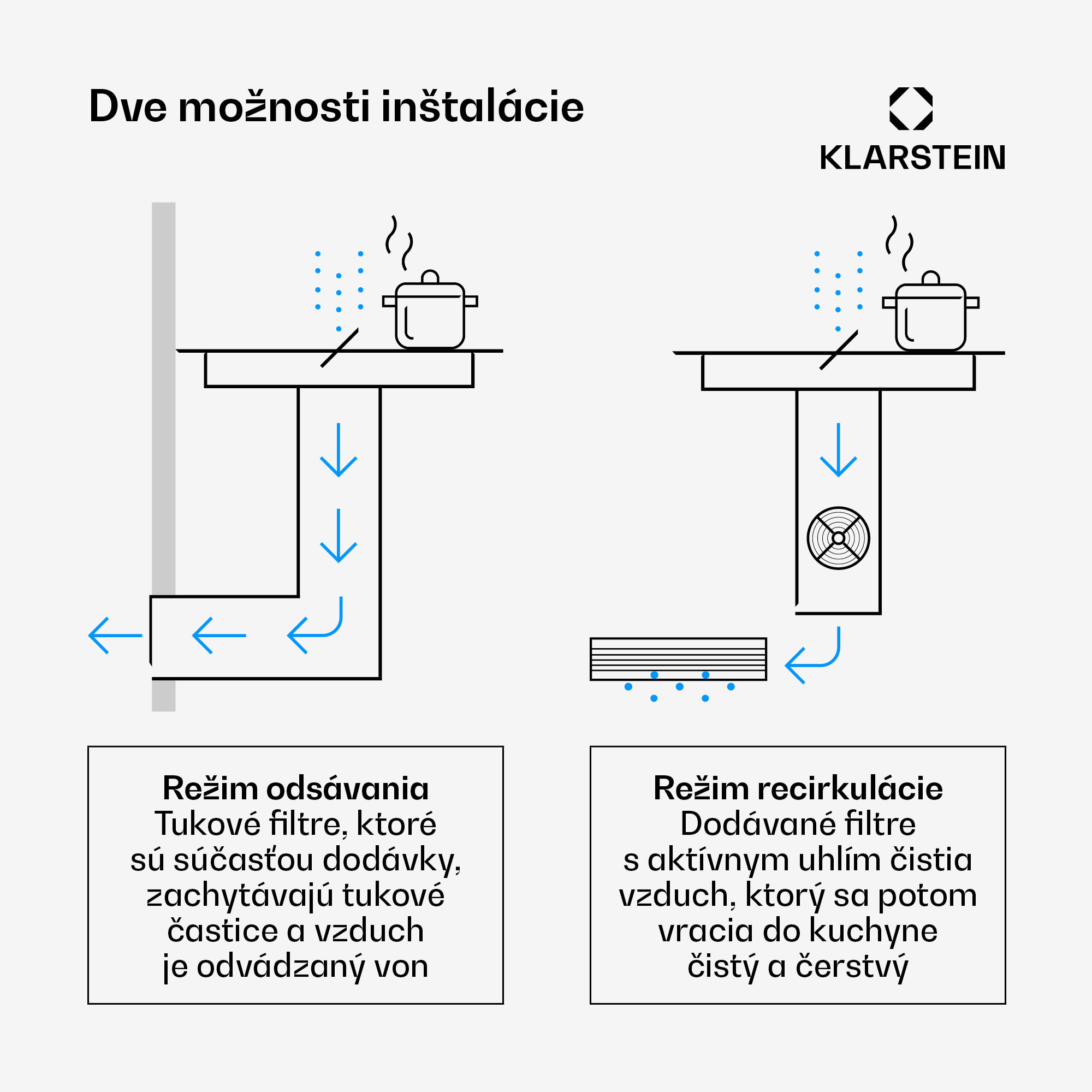 Klarstein ChefFusion indukčná varná doska s odsávačom pár | 4 varné zóny | 7200 W | 504,3 m³/h | 70 cm – Obrázok 3