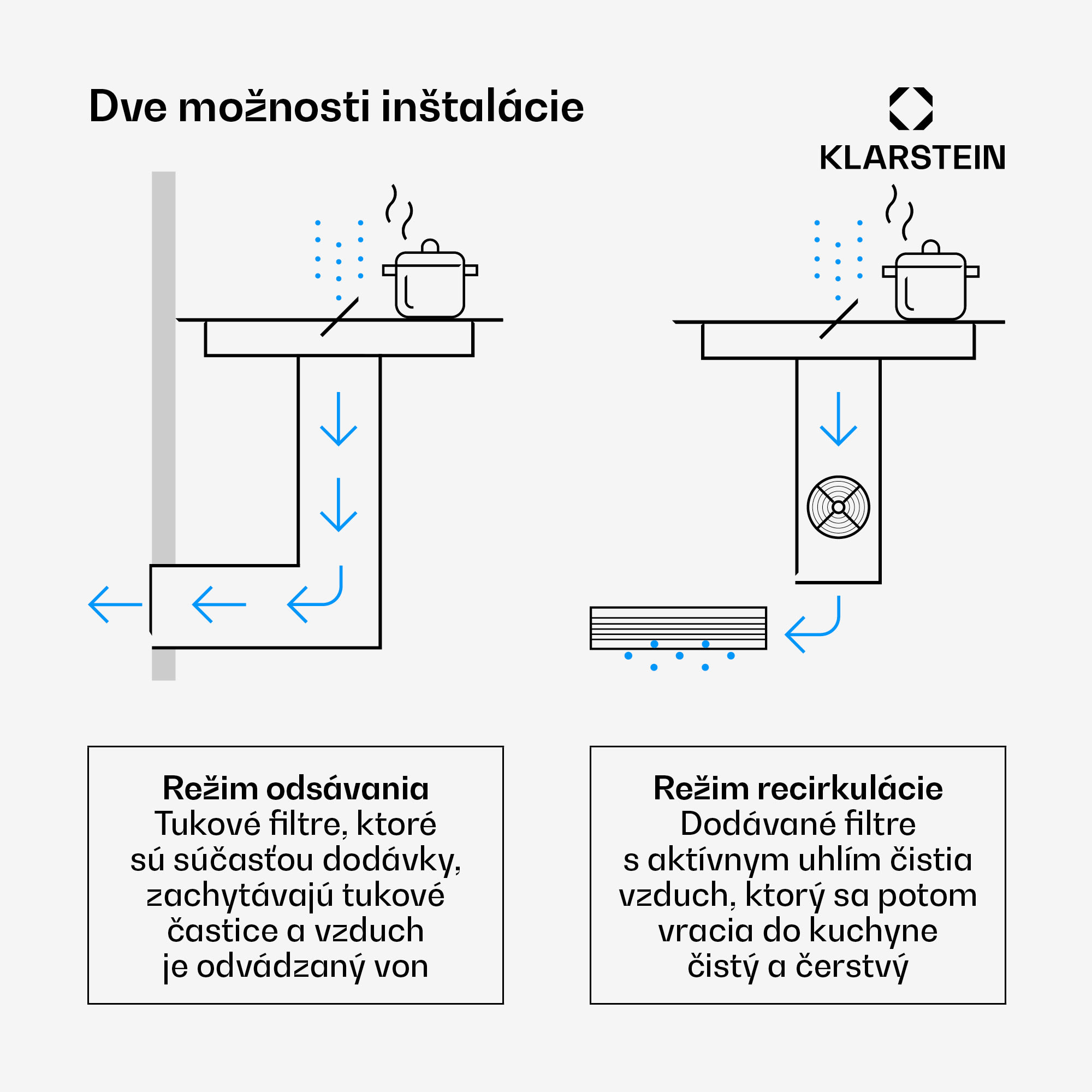 Klarstein ChefFusion indukčná varná doska s odsávačom pár | 4 varné zóny | 7200 W | 504,3 m³/h | 80 cm – Obrázok 3