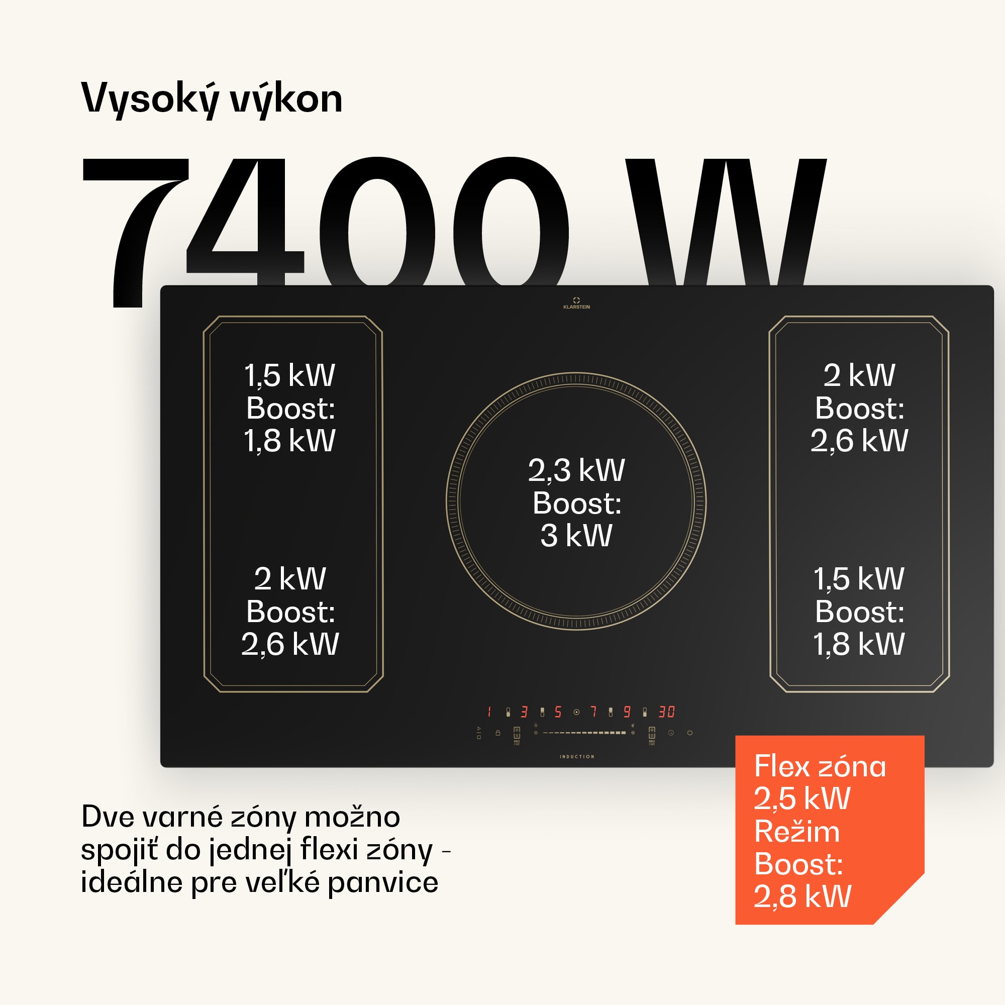 Klarstein Victoria 90 Duo Set indukcia | 90 cm | indukčná varná doska | odsávač pár – Obrázok 2